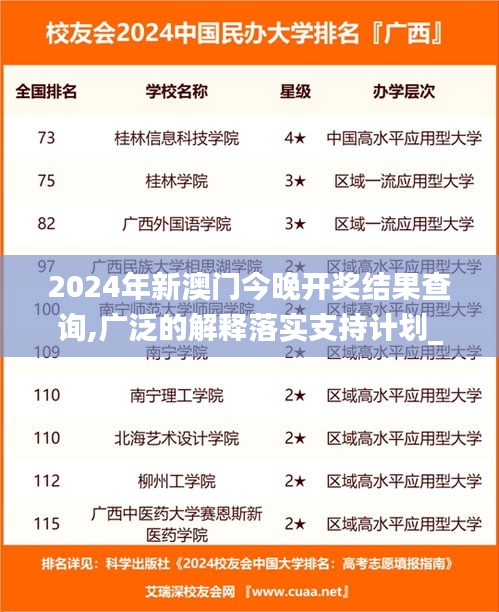 2024年新澳門今晚開獎結果查詢,廣泛的解釋落實支持計劃_復制集29.174