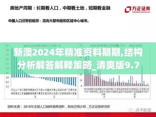 新澳2024年精準資料期期,結構分析解答解釋策略_清爽版9.712