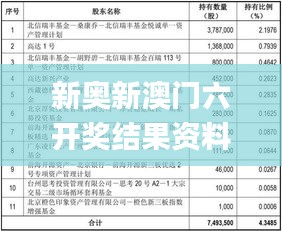 新奧新澳門六開獎結(jié)果資料查詢,效能解答解釋落實(shí)_Q版45.567