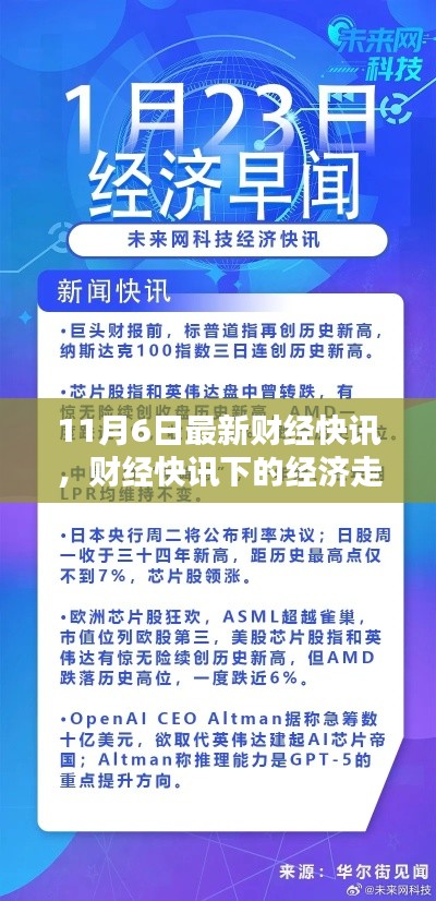 11月6日財經(jīng)快訊解析，經(jīng)濟走向觀點分歧下的最新動態(tài)