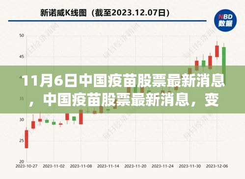 中國疫苗股票最新動(dòng)態(tài)，自信與機(jī)遇并存，迎接挑戰(zhàn)展現(xiàn)成就感