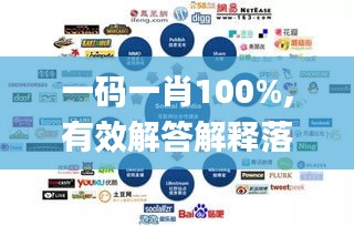 一碼一肖100%,有效解答解釋落實(shí)_社交版25.650