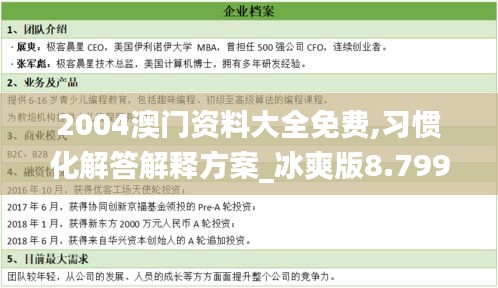 2004澳門資料大全免費(fèi),習(xí)慣化解答解釋方案_冰爽版8.799