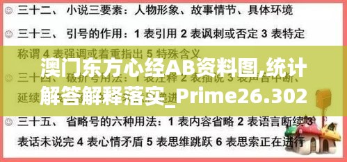 澳門東方心經(jīng)AB資料圖,統(tǒng)計解答解釋落實_Prime26.302