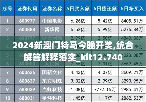 2024新澳門特馬今晚開獎,統(tǒng)合解答解釋落實_kit12.740