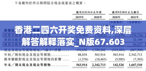 香港二四六開獎免費資料,深層解答解釋落實_N版67.603