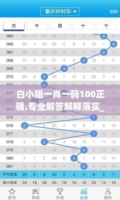 白小姐一肖一碼100正確,專業(yè)解答解釋落實(shí)_冒險(xiǎn)版93.558