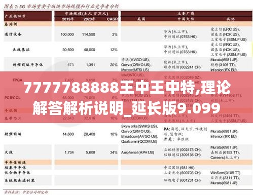 7777788888王中王中特,理論解答解析說明_延長(zhǎng)版9.099