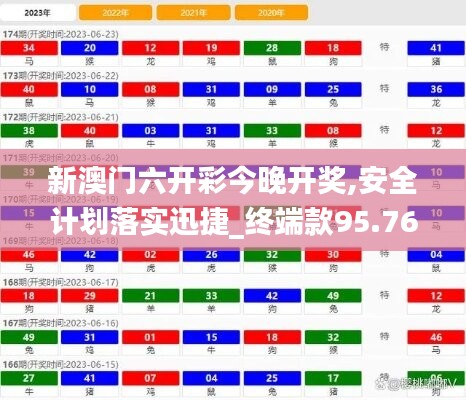 新澳門六開彩今晚開獎,安全計劃落實迅捷_終端款95.766