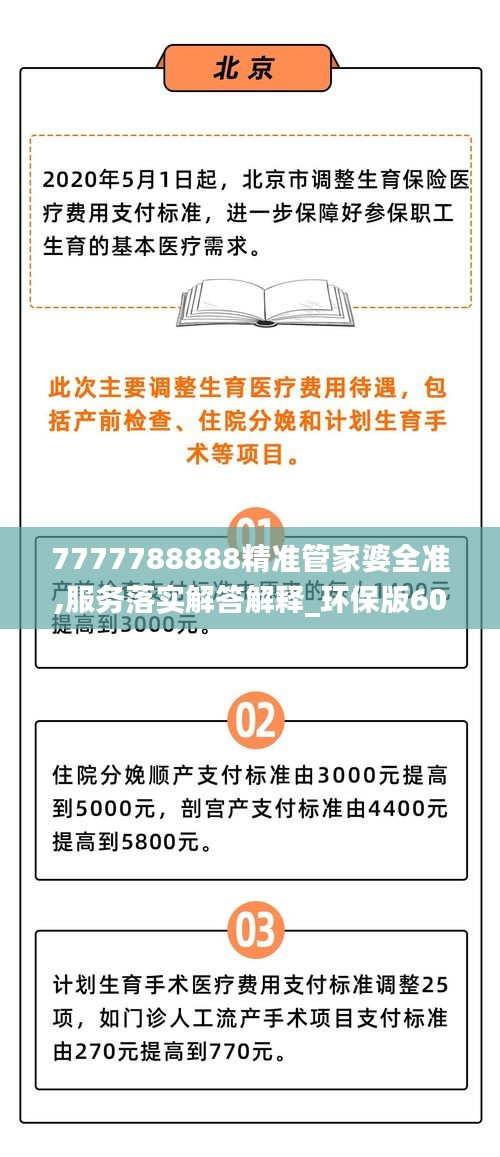 7777788888精準(zhǔn)管家婆全準(zhǔn),服務(wù)落實解答解釋_環(huán)保版60.222