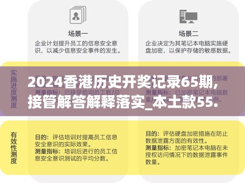 2024香港歷史開獎記錄65期,接管解答解釋落實_本土款55.277