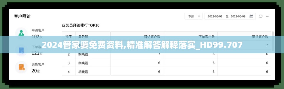 2024管家婆免費資料,精準(zhǔn)解答解釋落實_HD99.707