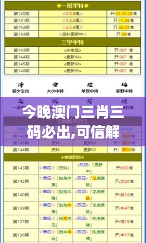 今晚澳門三肖三碼必出,可信解答解釋落實(shí)_專家版58.603