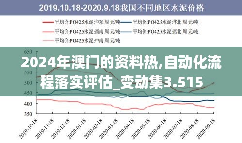 2024年澳門的資料熱,自動化流程落實評估_變動集3.515