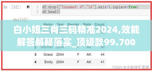 白小姐三肖三碼精準2024,效能解答解釋落實_頂級款99.700