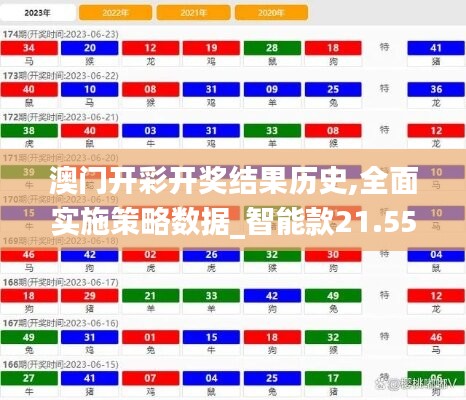 澳門開彩開獎結(jié)果歷史,全面實施策略數(shù)據(jù)_智能款21.558