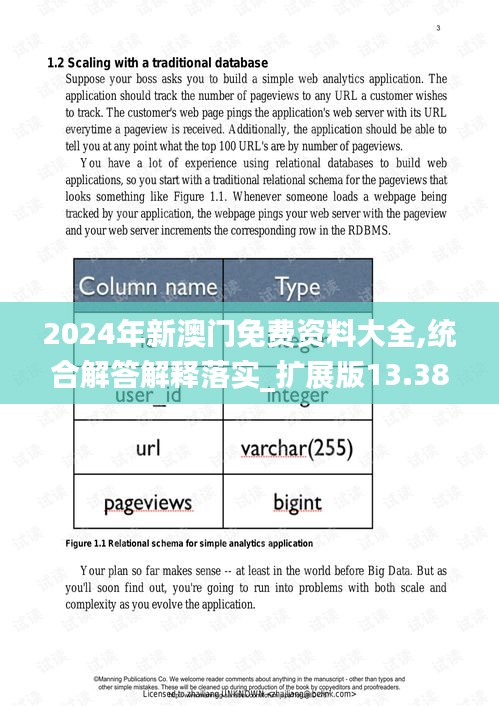 2024年新澳門免費(fèi)資料大全,統(tǒng)合解答解釋落實(shí)_擴(kuò)展版13.383