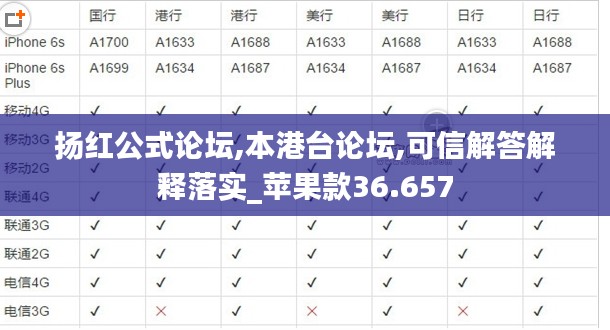 揚(yáng)紅公式論壇,本港臺論壇,可信解答解釋落實(shí)_蘋果款36.657