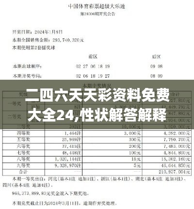 二四六天天彩資料免費(fèi)大全24,性狀解答解釋落實(shí)_LT81.167