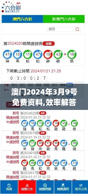 澳門2024年3月9號免費(fèi)資料,效率解答解釋落實(shí)_pro28.548