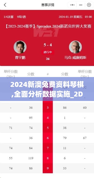 2024新澳兔費資料琴棋,全面分析數(shù)據(jù)實施_2DM68.566