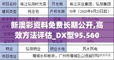 新澳彩資料免費長期公開,高效方法評估_DX型95.560