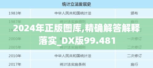 2024年正版圖庫,精確解答解釋落實_DX版99.481