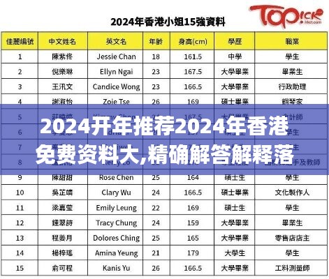 2024開年推薦2024年香港免費資料大,精確解答解釋落實_交互版49.307