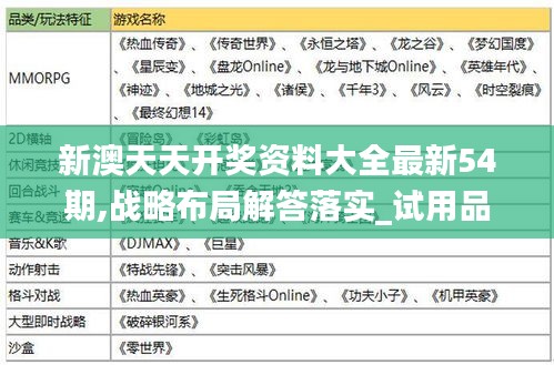 新澳天天開獎資料大全最新54期,戰(zhàn)略布局解答落實(shí)_試用品49.522