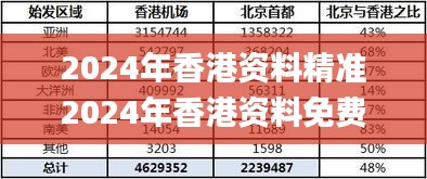 2024年香港資料精準2024年香港資料免費大全,定量解答解釋落實_zShop44.455