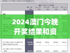 2024澳門今晚開獎結(jié)果和資料,職業(yè)解答解釋落實_bundle34.778