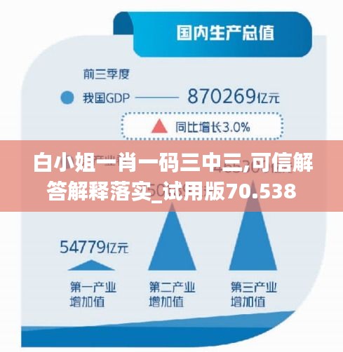 白小姐一肖一碼三中三,可信解答解釋落實(shí)_試用版70.538