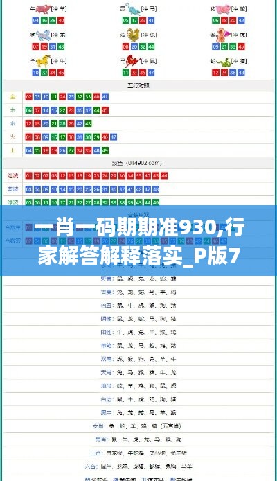 一肖一碼期期準(zhǔn)930,行家解答解釋落實(shí)_P版74.803