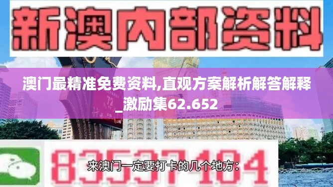 澳門最精準免費資料,直觀方案解析解答解釋_激勵集62.652