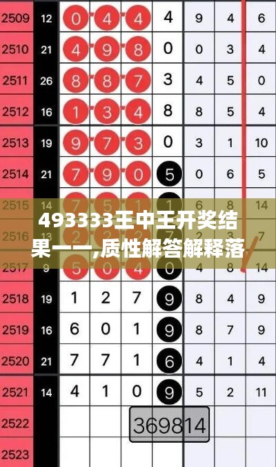 493333王中王開獎(jiǎng)結(jié)果一一,質(zhì)性解答解釋落實(shí)_soft11.237