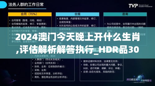 2024澳門今天晚上開什么生肖,評估解析解答執(zhí)行_HDR品30.357