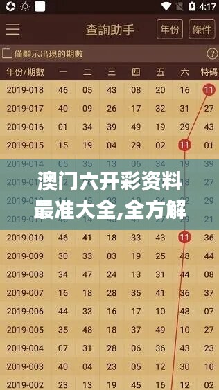 澳門六開彩資料最準大全,全方解答解釋落實_頂級版55.609