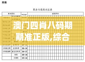 澳門四肖八碼期期準(zhǔn)正版,綜合執(zhí)行策略落實_開發(fā)制57.063