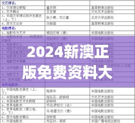 2024新澳正版免費資料大全,統(tǒng)計解答解釋落實_理財版51.191