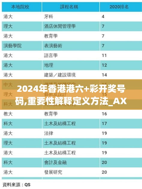 2024年香港港六+彩開(kāi)獎(jiǎng)號(hào)碼,重要性解釋定義方法_AX版24.759