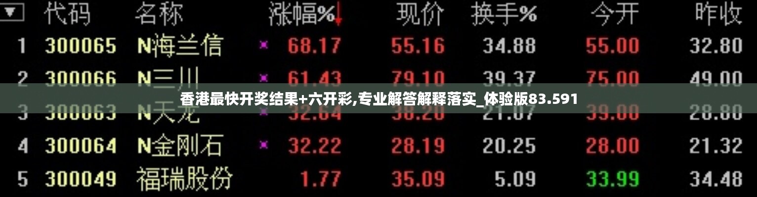 香港最快開獎結果+六開彩,專業(yè)解答解釋落實_體驗版83.591