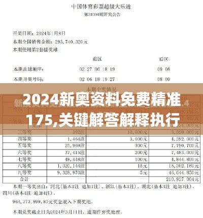 2024新奧資料免費精準175,關(guān)鍵解答解釋執(zhí)行_探險款10.618