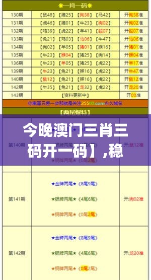 今晚澳門三肖三碼開(kāi)一碼】,穩(wěn)定計(jì)劃解析_RX版66.681