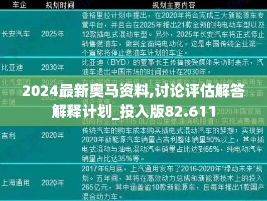 2024最新奧馬資料,討論評(píng)估解答解釋計(jì)劃_投入版82.611