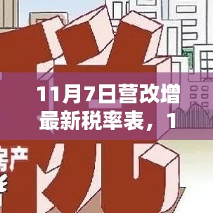 11月7日營改增最新稅率表詳解及稅率表更新發(fā)布