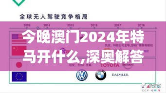 今晚澳門2024年特馬開什么,深奧解答解釋落實_UHD61.142