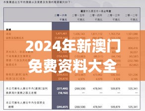 2024年新澳門(mén)免費(fèi)資料大全,功率解答解釋落實(shí)_高級(jí)款49.844