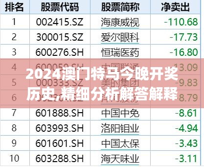 2024澳門特馬今晚開獎(jiǎng)歷史,精細(xì)分析解答解釋方案_遠(yuǎn)程版4.985