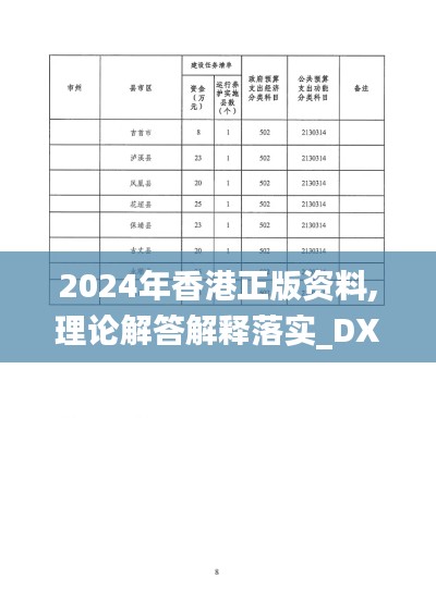 2024年香港正版資料,理論解答解釋落實(shí)_DX版99.342