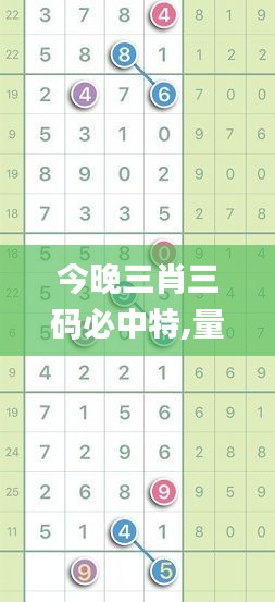 今晚三肖三碼必中特,量度解答解釋落實(shí)_冒險(xiǎn)版75.666